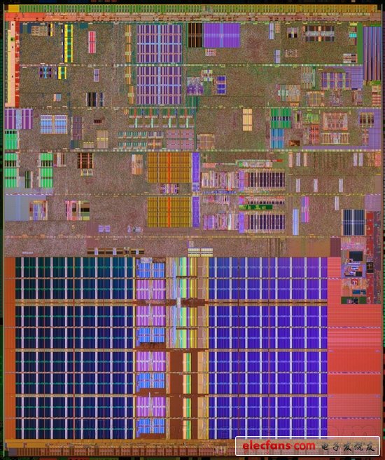 Pentium 4內核