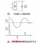 工程師不可不知的開關電源關鍵設計（三）