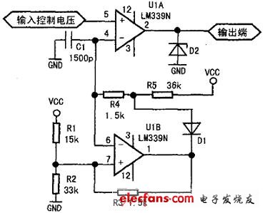 脈寬調制電路
