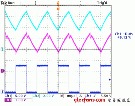 圖7. 來自于圖5電路的波形，采用5kHz PWM頻率，50%占空比(頂部波形為R4電壓，中間波形為電流檢測放大器的輸出，底部波形為pFET柵極PWM信號)。