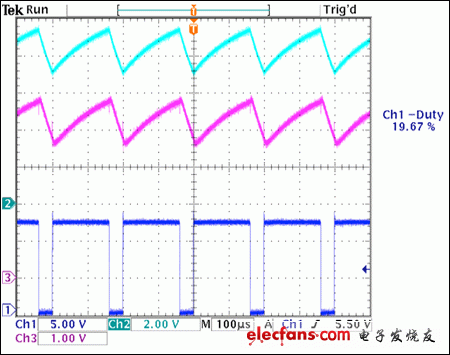 圖6. 來自于圖5電路的波形，采用5kHz PWM頻率，80%占空比(頂部波形為R4電壓，中間波形為電流檢測放大器的輸出，底部波形為pFET柵極的PWM信號)。)