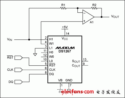圖2. 利用數字電位器代替S1和S2，可以數字控制電路增益(從-1至+1)。DS1267上電時滑動端位于電位器的中心位置，相當于在反相和同相輸入端施加相同電壓，使運算放大器輸出為零，從而建立一個有效的上電靜音功能。