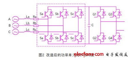 改造后的功率單元拓撲結構圖