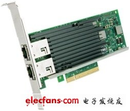 采用X540的獨立網卡