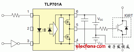IGBT/MOSFET柵極驅動器耦合器電路實例說明圖: TLP701A.