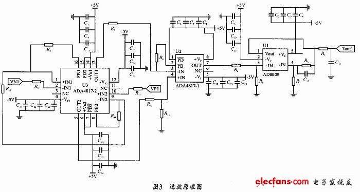 小信號(hào)運(yùn)算放大電路圖