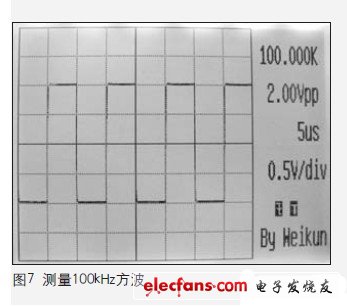 由于采用320×240分辨率的顯示器，所以顯示波形非常細致