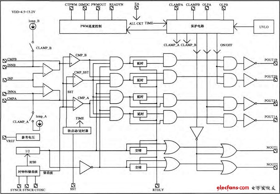 BIT3106內部電路框圖