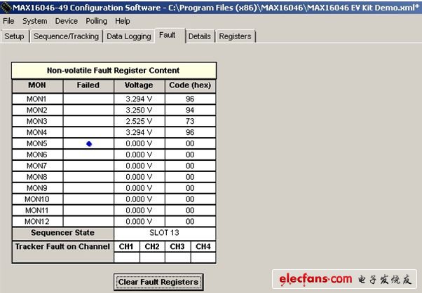 圖 4. MAX16046EVKIT故障表，GUI顯示了MON5故障條件在EEPROM內(nèi)部的記錄。