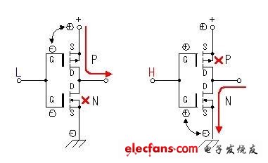 圖4 MOS場(chǎng)效應(yīng)管電源開關(guān)電路