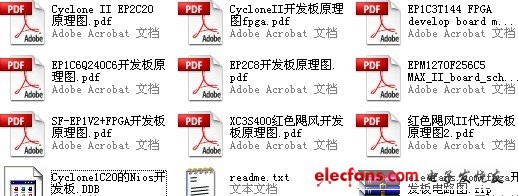 fpga開發板電路圖