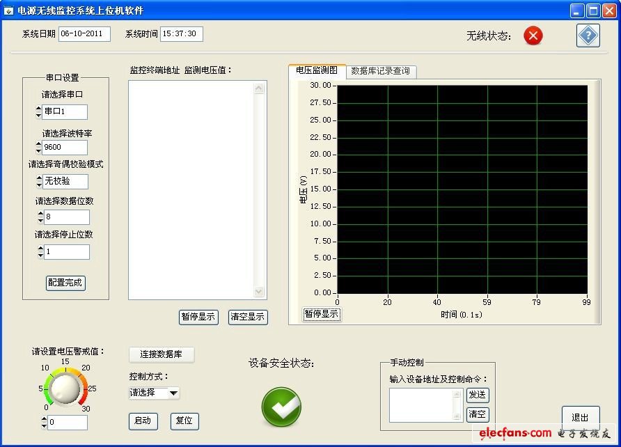 圖6 上位機(jī)界面總體效果