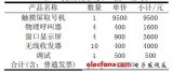 銀行叫號手機(jī)排隊系統(tǒng)解決方案