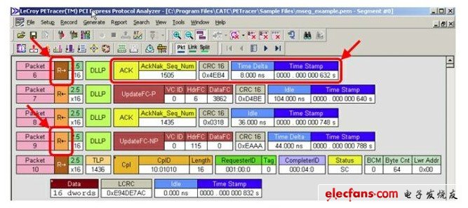 力科示波器對(duì)PCIE信號(hào)的協(xié)議層分析結(jié)果