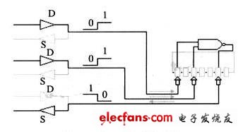 二輸入端與非門測(cè)量電路