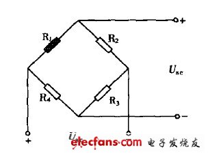瓦斯敏感元件與補(bǔ)償元件組成的平衡電橋