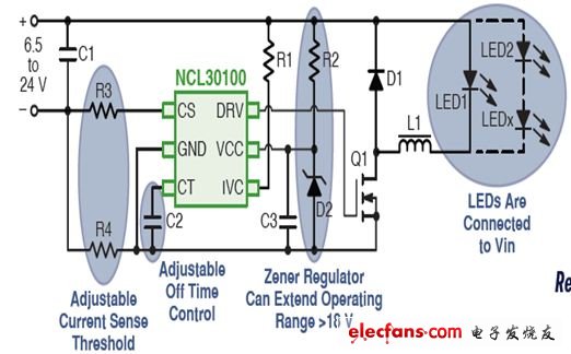 圖5：NCL30100 LED驅(qū)動(dòng)器控制器電路