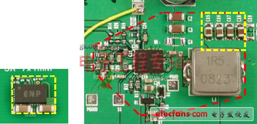 圖3:典型4A大小的轉換器解決方案區域對比