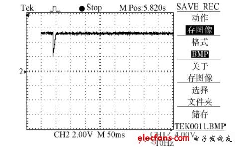 圖17 加抑制裝置、電壓暫降80% 時(shí)的波形。