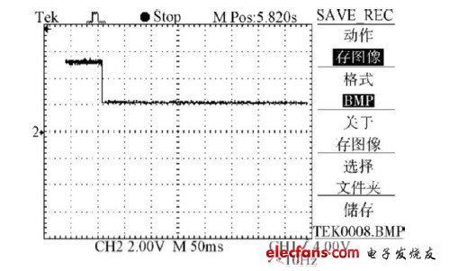 圖16 未加抑制裝置、直流母線電壓暫降80% 時(shí)波形。
