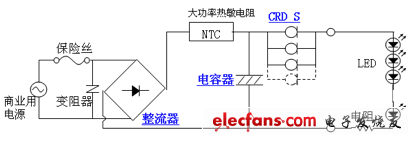采用恒流二極管作為LED驅動電源