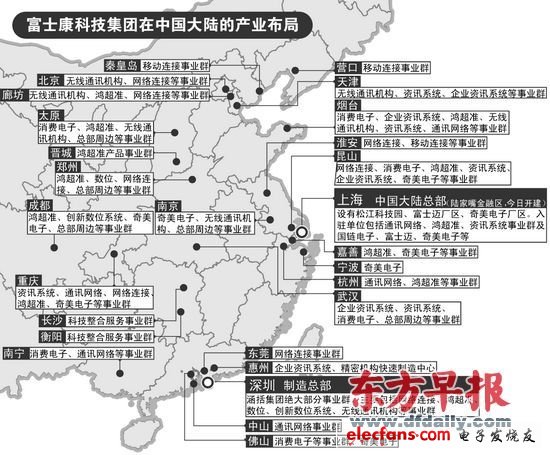 富士康在上海的中國大陸總部建成后將承擔貿易和科技總部的職責，制造總部依舊在深圳。張澤紅 制圖