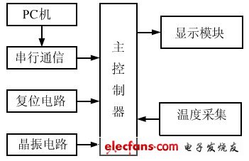 20110831104528372.jpg