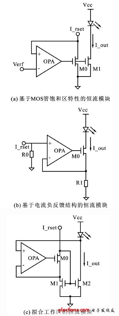 圖1  電路結構