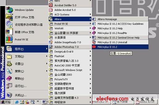 PLD設計速成-VHDL設計輸入