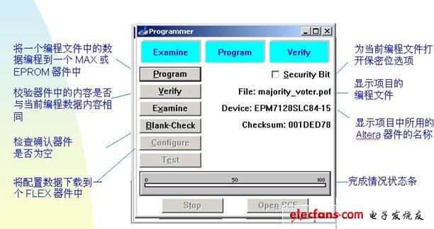 PLD設計速成-下載驗證