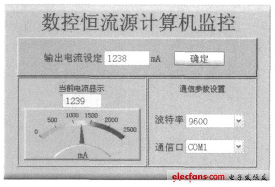 圖4 計算機監(jiān)控界面