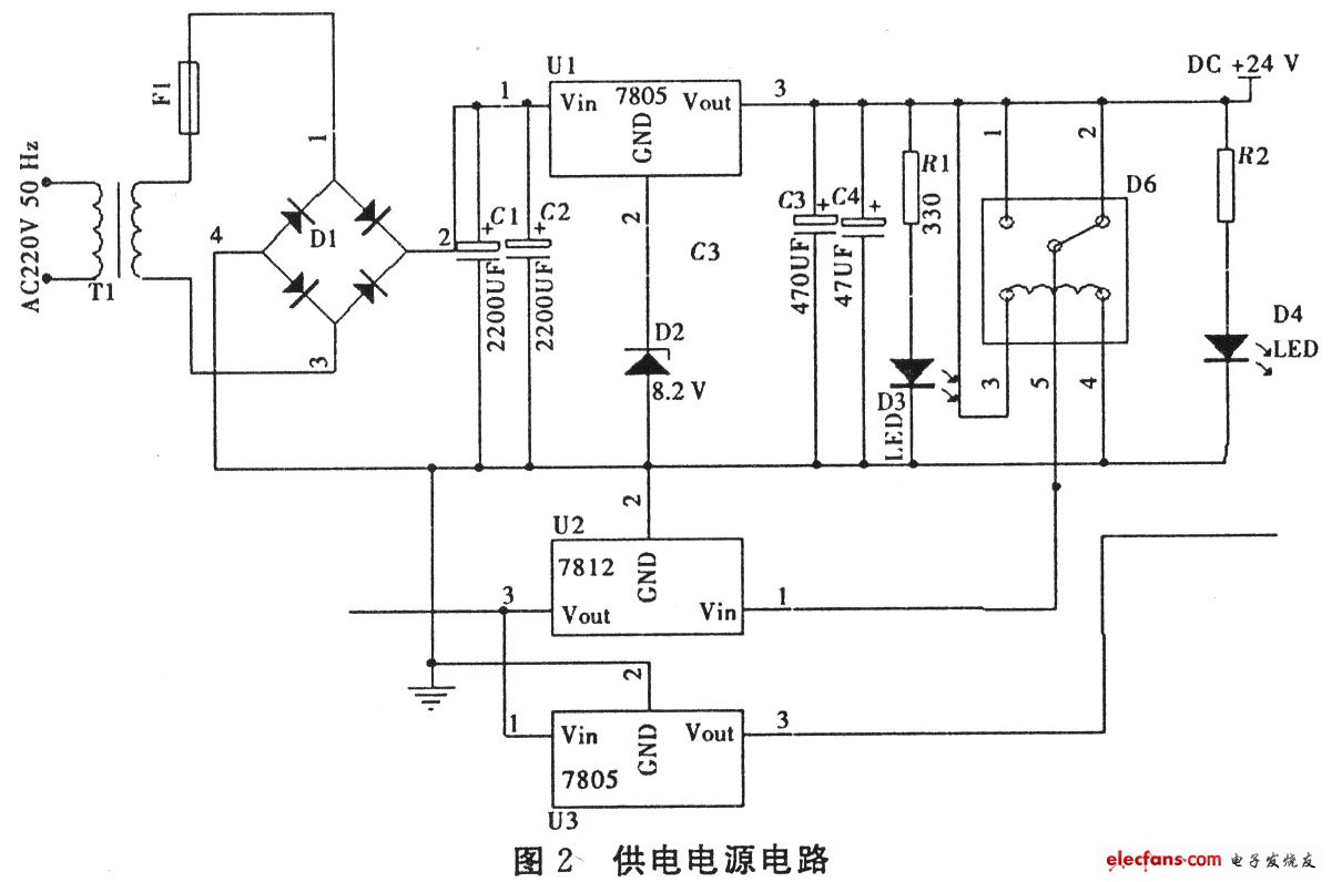 簡單實用的無線充電器設計