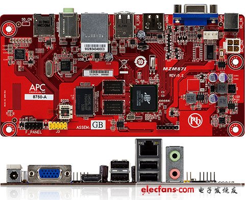 APC采用威信科電ARM SoC、2GB NAND閃存以及512MB DDR3內存