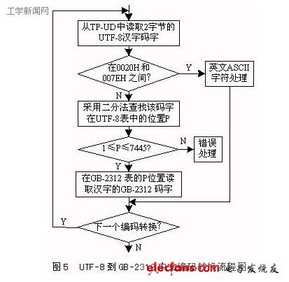 20060326171449892.bmp.jpg