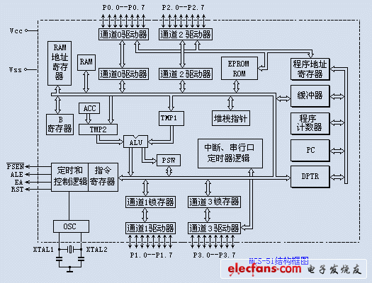 點擊瀏覽下一頁