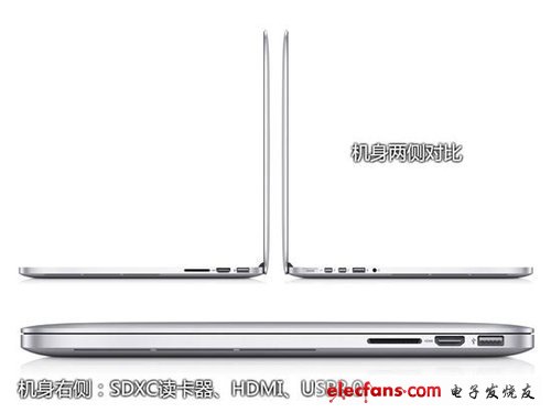 史上最強(qiáng)！Retina版MacBook Pro解讀