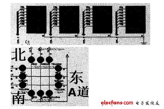 圖4 最高級(jí)中斷功能仿真結(jié)果