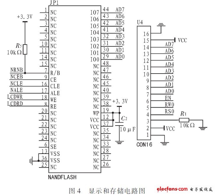 圖4 顯示和存儲(chǔ)電路圖