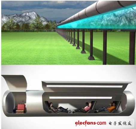 　　10、新型高速路：“真空管道運(yùn)輸”6小時環(huán)繞地球一周