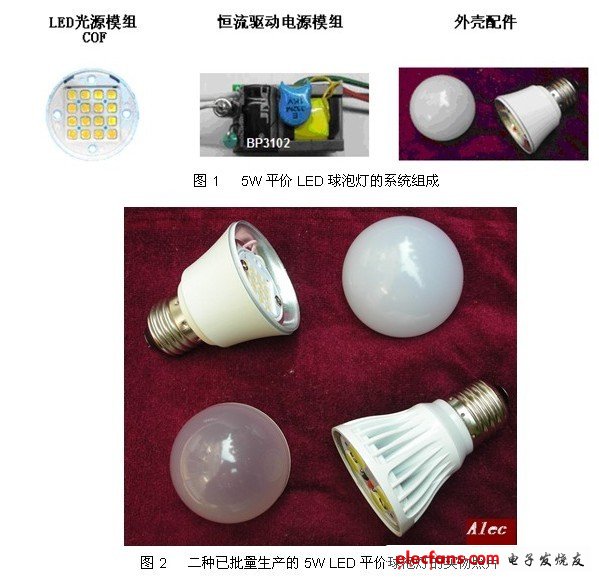 開發(fā)平價LED燈，惠澤百姓生活光明