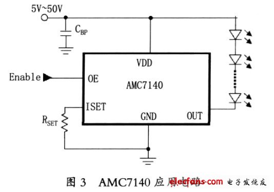 圖3 AMC7140應用電路