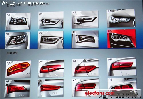 讓大腦“退化”體驗奧迪多項前瞻性技術 汽車之家