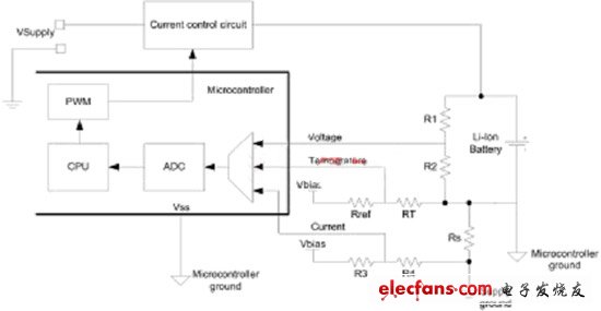 使用鋰離子技術實現電池充電器（電子工程專輯）