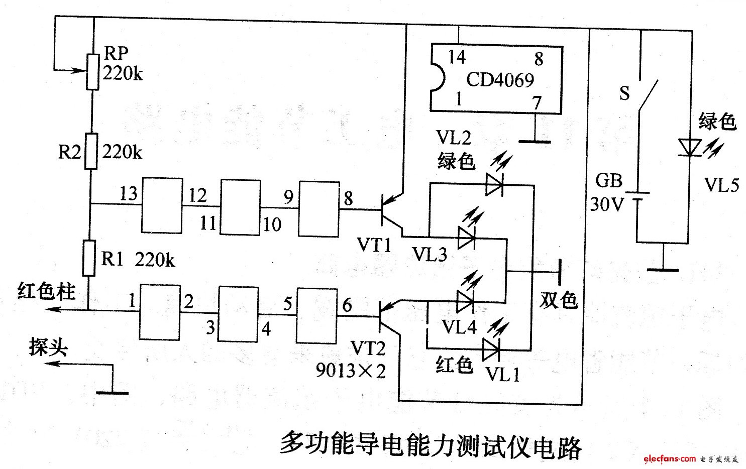 多功能導電能力測試儀電路