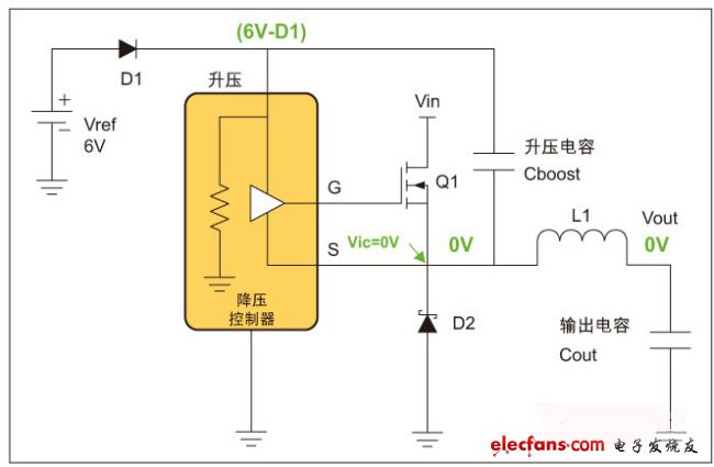 圖1，電期間的降壓穩(wěn)壓器。