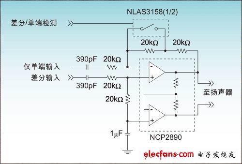 音頻放大器的直接實現(xiàn)方法