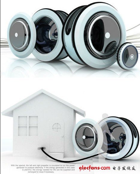 裝有風力渦輪發(fā)電機的建筑可以產生足夠多的電力用以驅動小型無污染的電動交通工具
