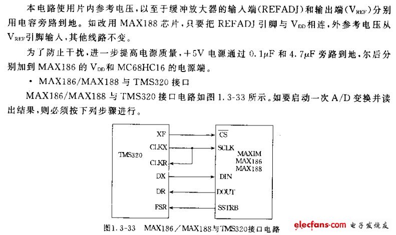 MAX197中文資料簡介