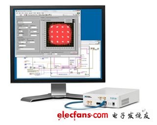 圖1: NI USRP