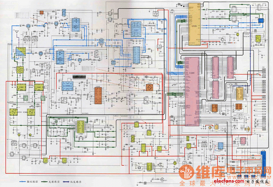 　　如圖所示三星SGH-2400型手機(jī)整機(jī)電路原理圖